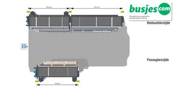 Sortimo SR5 inrichting Crafter Sprinter Master 3110, Ophalen of Verzenden