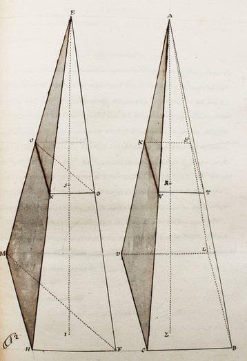 S.A. - Elementorum Geometria Libri IV - 1850