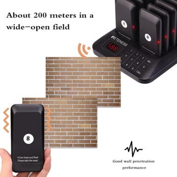 Retekess Gastenoproepsysteem - kunststof - waterdicht IP3..., Ophalen of Verzenden, Nieuw