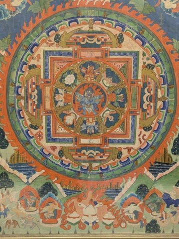 Tibetaanse thangka – mandala met godheden en lamas - 20e