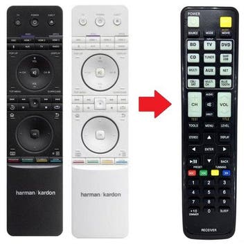 Alternatieve Harman Kardon BDS afstandsbediening, Verzenden, Nieuw