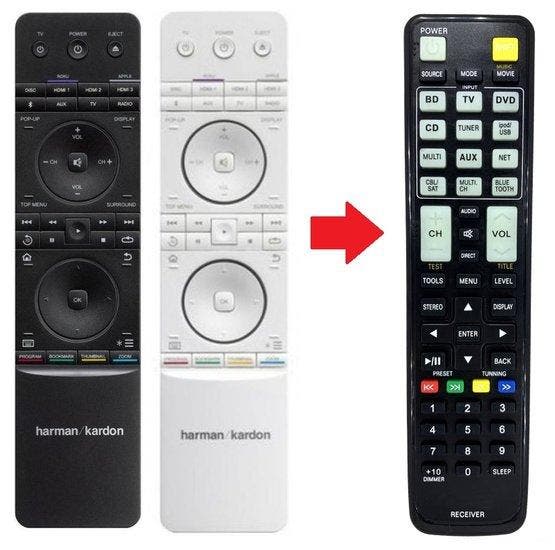 Alternatieve Harman Kardon BDS afstandsbediening, Audio, Tv en Foto, Afstandsbedieningen, Verzenden