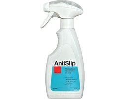 Antislip Innogrip 250 ml, Verzenden, Nieuw