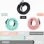 Weerstandsbanden Loona set 3 stuks 10,15 en 30 kg, Sport en Fitness, Fitnessmaterialen, Ophalen of Verzenden, Nieuw