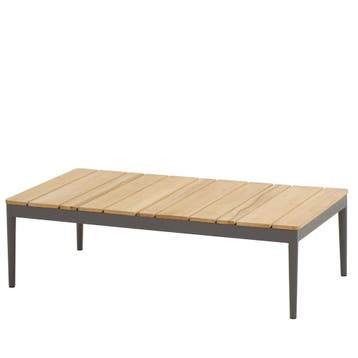 Cantori lounge tuintafel 120x65xH35 cm teak Taste4SO, Tuin en Terras, Tuintafels, Ophalen of Verzenden, Nieuw, Teakhout