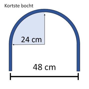 Tyleenslang HDPE 25mm x 2.0 Kiwa 50 meter, Ophalen of Verzenden, Nieuw