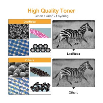 LeciRoba 94X voor Hp 94X 94A toner en voor Hp 294X 294A C..., Verzenden, Nieuw