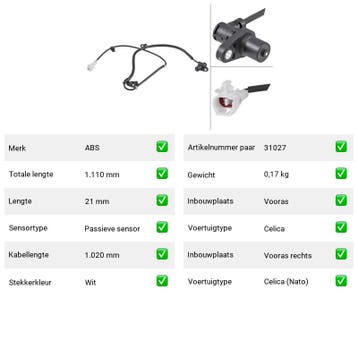 ABS-sensor Toyota Celica 1.8 16V TS (T23) Van 1999-08 tot 20, Verzenden, Nieuw, Toyota