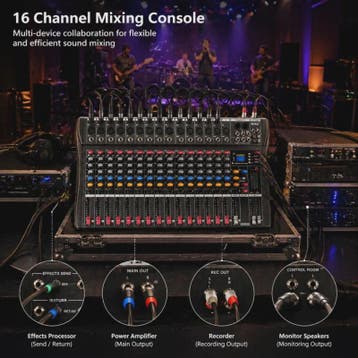 Yamnweo CT16 Professionele 16-Kanaals Audio Mixer met DSP Ef, Verzenden, Nieuw