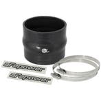 aFe Magnum FORCE Silicone Replacement Coupling Kit 3.5in ID, Ophalen of Verzenden, Nieuw