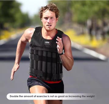 Verstelbaar Gewichtsvest tot 50KG voor Training en Fitness, Verzenden, Nieuw