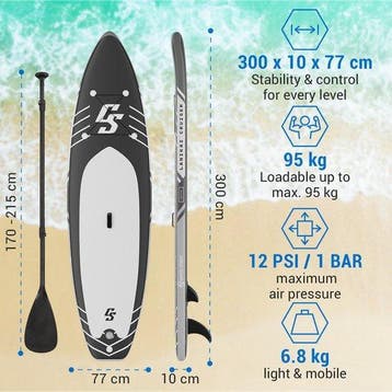 Lanikai opblaasbaar paddleboard SUP Opheffings Uitverkoop, Ophalen of Verzenden, Nieuw, SUP-boards