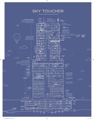 Thing Explainer - Houghton Mifflin Harcourt 9780544668256, Verzenden, Gelezen, Houghton Mifflin Harcourt