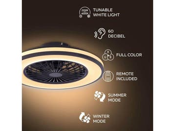 Calex Plafondventilator - LED-verlichting -, Verzenden, Nieuw