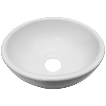 Wiesbaden Consilio Waskom Rond - 20x9cm - Keramiek - Mat Wit, Doe-het-zelf en Verbouw, Sanitair, Ophalen of Verzenden, Nieuw