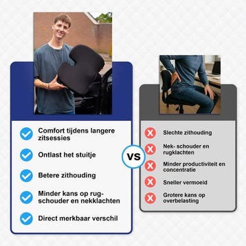 2dekans | Sleeptight Zitkussen - Orthopedisch - Stuitkussen, Ophalen of Verzenden, Zo goed als nieuw