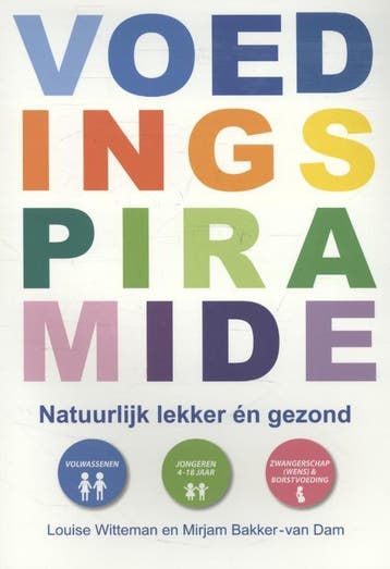 Voedingspiramide 9789081864916 Mirjam Bakker-van Dam, Boeken, Verzenden, Gelezen, Mirjam Bakker-van Dam