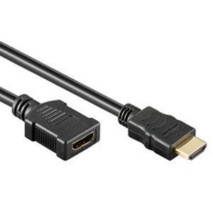 HDMI verlengkabels en koppelstukken, Audio, Tv en Foto, Verzenden, Nieuw