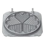 Wisselplaat set | 5x (H)xØ21cm Neumärker, Verzenden, Nieuw in verpakking