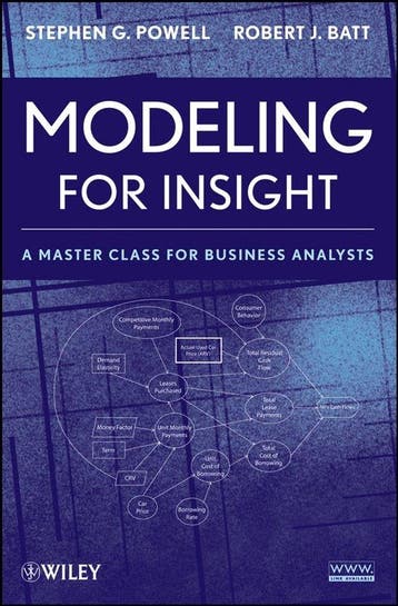 9780470175552 Modeling for Insight | Tweedehands, Verzenden, Zo goed als nieuw, Stephen G. Powell