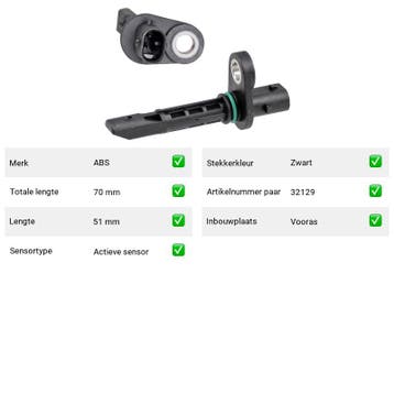 ABS-sensor Vooras Mercedes-Benz CLS CLS 450 EQ Boost 4-matic, Verzenden, Nieuw, Mercedes-Benz
