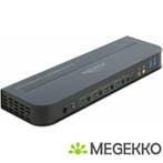 Delock 11484 DisplayPort 1.4 KVM-switch 8K 30 Hz met USB 3.0, Verzenden, Nieuw