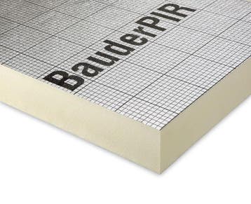 ACTIE PIR 2-zijdig Aluminium 2400x1200x95mm Rd:4,31, Nieuw, Minder dan 4 cm, Minder dan 5 m², Dakisolatie