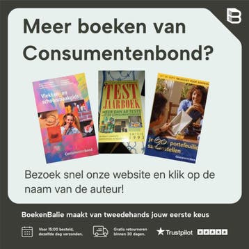 Testjaarboek 2011 - Consumentenbond 9789059511484, Verzenden, Zo goed als nieuw, Consumentenbond