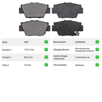 Remblokken Achteras Acura MDX 3.5 Vierwielaandrijving, Verzenden, Nieuw