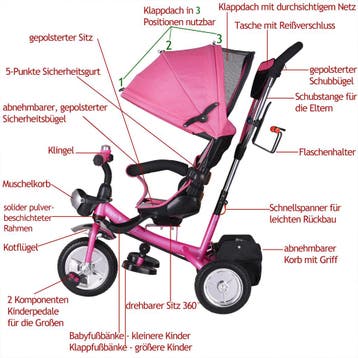 Kinderdriewieler Roze incl Dak (Kinderfietsen, Speelgoed), Verzenden, Nieuw