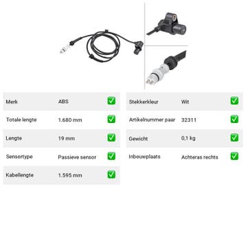 ABS-sensor Smart Fortwo 0.7 (450) Van 2004-01 tot 2007-01 -, Verzenden, Nieuw, Smart
