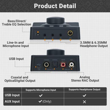 NEOHIPO H1 Gaming Headphone Amplifier DAC met EQ - Voor PC,, Verzenden, Nieuw