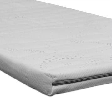 topdekmatras Maatwerk,Dethleffs,Hobby,Fendt,Eriba,LMC,Chat, Ophalen of Verzenden, Nieuw