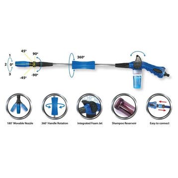 Pingi Aquablaster Pro Auto Schoonmaakset 3-delig, Verzenden