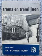 Trams en tramlijnen: de ‘blauwe tram’, Verzenden, Gelezen, L.J.P. Albers, Tram