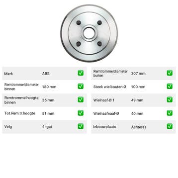 Remtrommel Achteras Toyota Paseo – AutopartsOnline.nl, Verzenden, Nieuw, Toyota