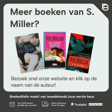 Dinosaurussen tekenen - S. Miller 9789057648052, Boeken, Hobby en Vrije tijd, Verzenden, Gelezen, S. Miller