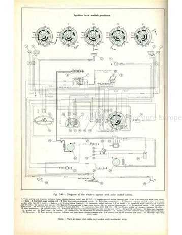 1955 FIAT 600 SEDAN WERKPLAATSHANDBOEK ENGELS