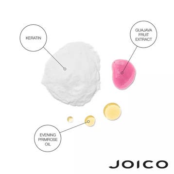 Joico K-Pak Reconstructing Set, Ophalen of Verzenden, Nieuw, Overige typen