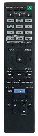 Alternatieve Sony RMT-AA320U afstandsbediening, Verzenden, Nieuw