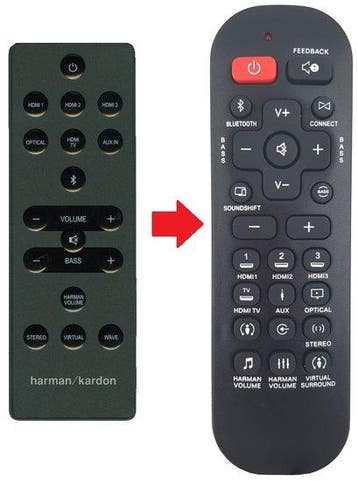 Harman Kardon SB35 afstandsbediening, Verzenden, Nieuw