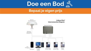Bieden: Iridium Pilot Below Decks Communication Kit with Ph, Ophalen of Verzenden, Nieuw, Kabel of Apparatuur