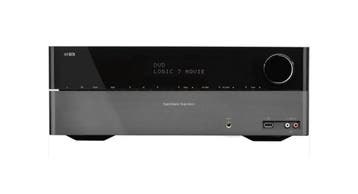 Harman Kardon AVR 156 - 5.1 AV Receiver Zwart, Ophalen, Zo goed als nieuw, Overige merken