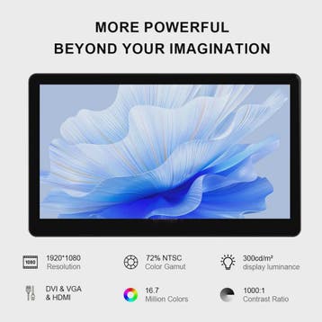 15.6" Full HD IPS Industrieel Touchscreen Monitor met HDMI,, Computers en Software, Verzenden, Nieuw