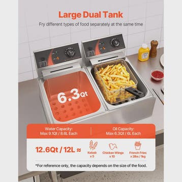 Dubbele Elektrische Frituurpan 12L - Professioneel & Compact, Verzenden, Nieuw