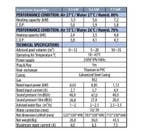 AquaForte AquaMini warmtepomp, Tuin en Terras, Zwembad-toebehoren, Verzenden, Nieuw