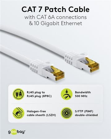 RJ45 (CAT 6A, 500MHz) netwerkkabel met CAT 7 SFTP raw, Ophalen of Verzenden, Nieuw