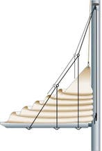 Lazy Jack systeem 3-benen systeem - Voor masten tot 12 meter, Watersport en Boten, Ophalen of Verzenden, Nieuw