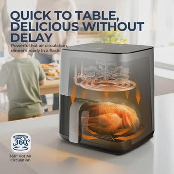 ROUNY Airfryer 5L met Touch Control, Zichtvenster en Vaatwas, Verzenden, Nieuw