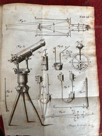 Petrus van Musschenbroek - Elementa Physicae De Rebus